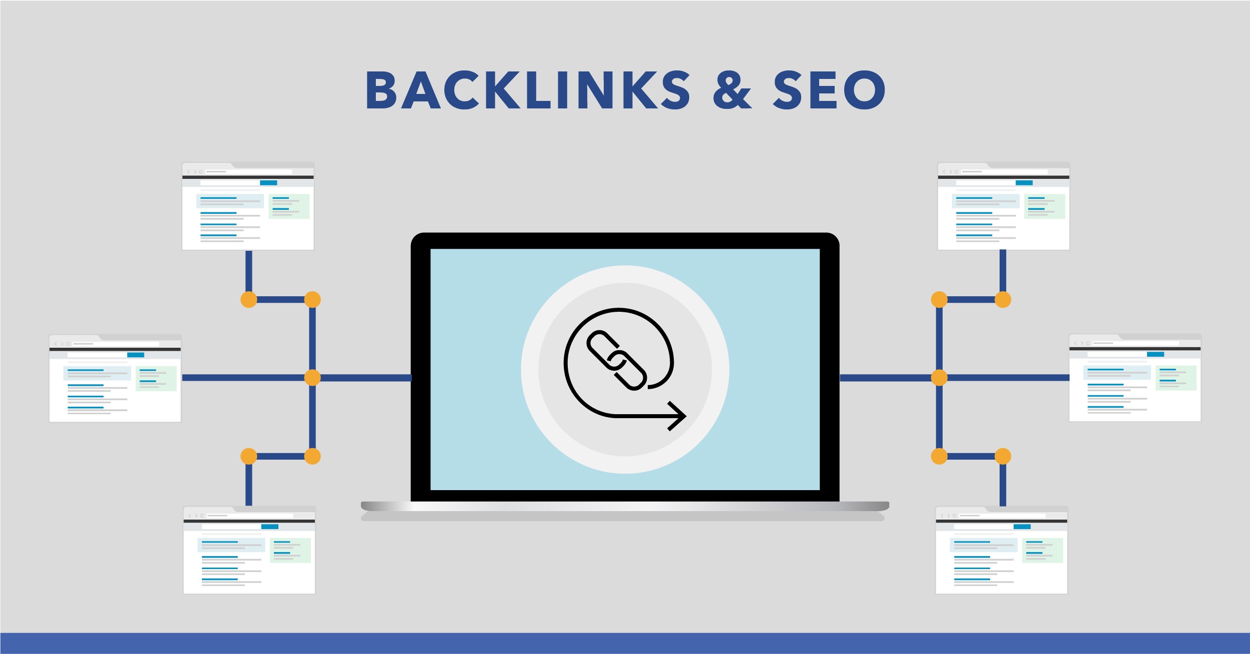 The Power of Backlinks: Why Backlinks Are Important